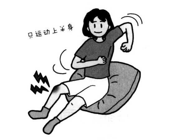不同程度的滑膜炎的症状