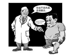 激光治疗滑膜炎